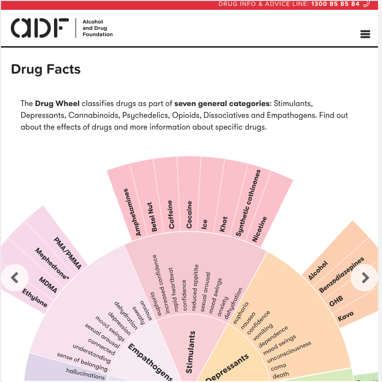 Image Description (Title Case)